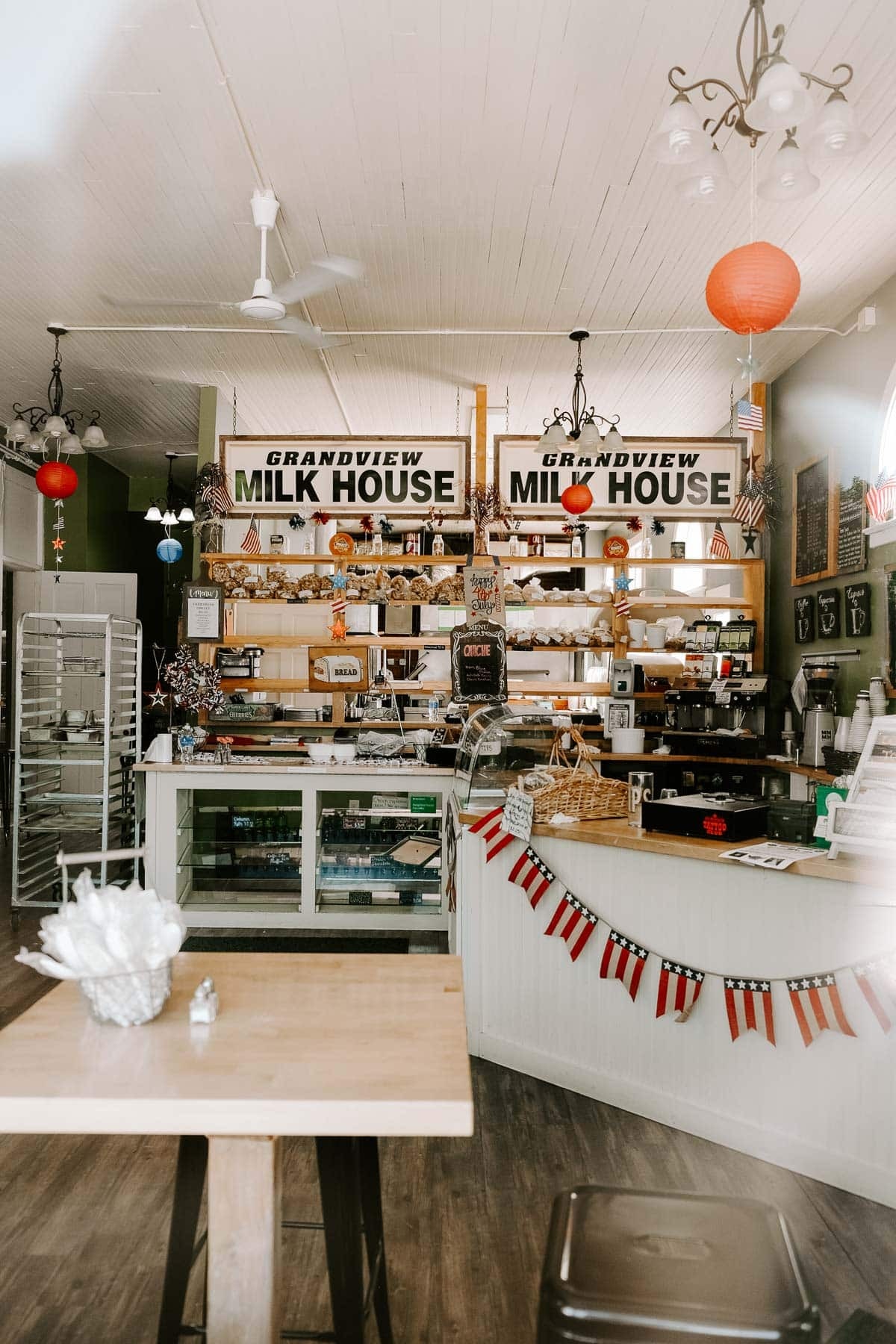 8 Best Coffee Shops in Dubuque - MY CHIC OBSESSION